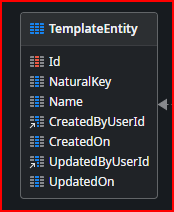 Template Entity